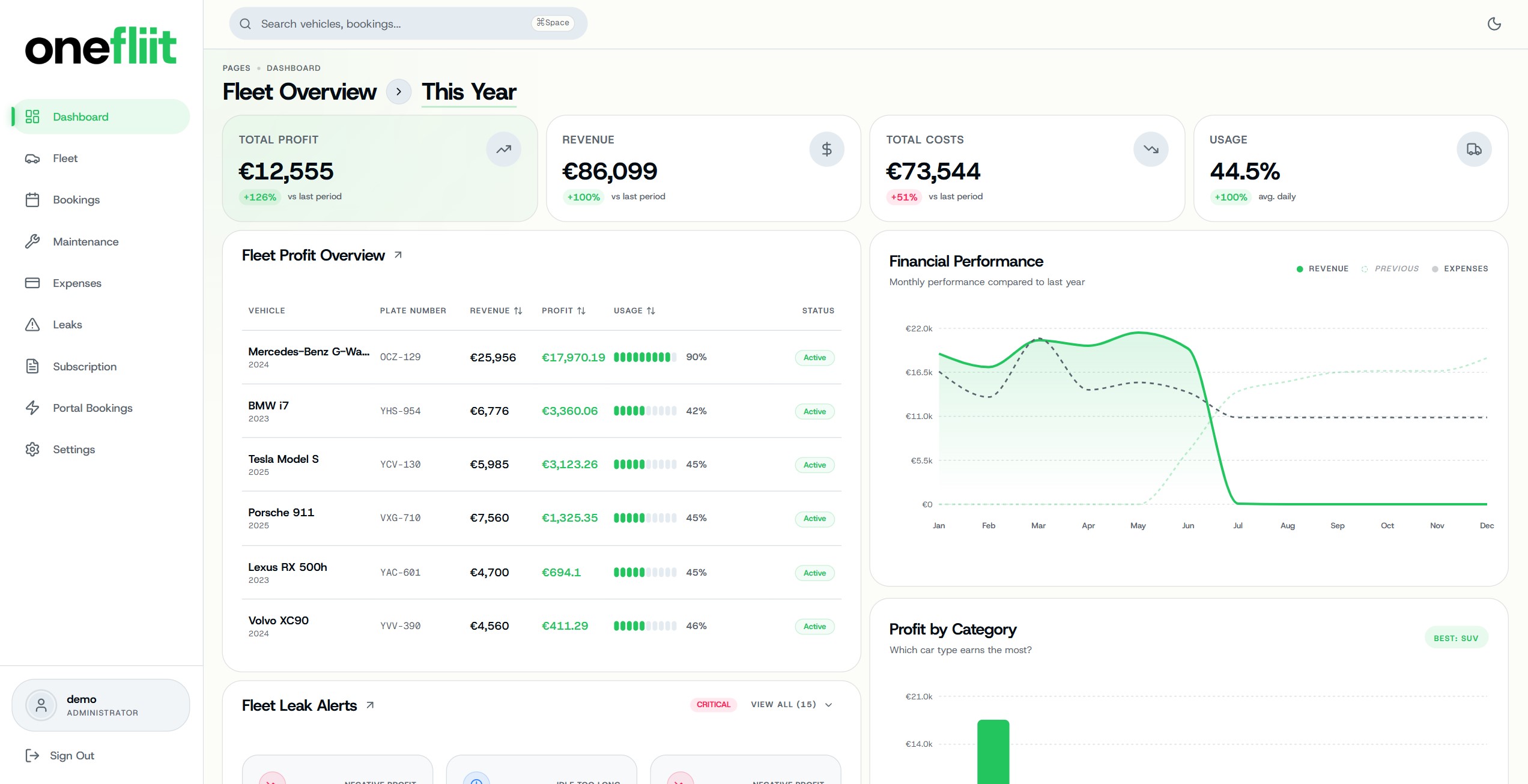 OneFliit Dashboard Preview